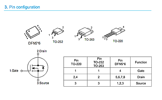 KNX3204A|40V100A參數(shù)規(guī)格|免費(fèi)送樣，原廠直銷-KIA MOS管
