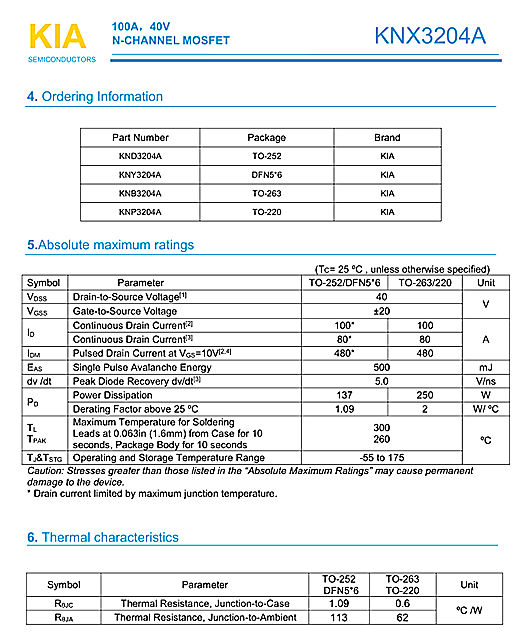 MOS管，KNX3204A，40V100A