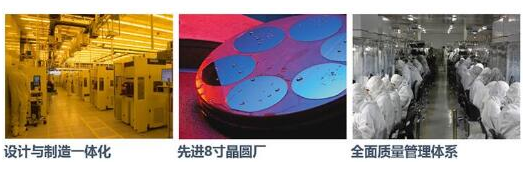MOS管，反峰，RCD吸收回路
