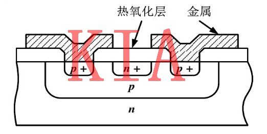 MOS，無(wú)源器件，電阻