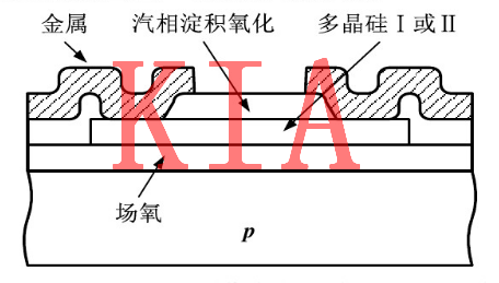 MOS，無(wú)源器件，電阻