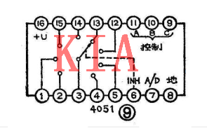 MOS模擬開關(guān)，場效應(yīng)管