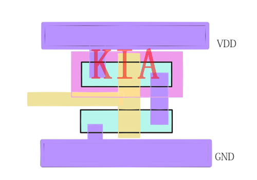 數(shù)字電路，MOS