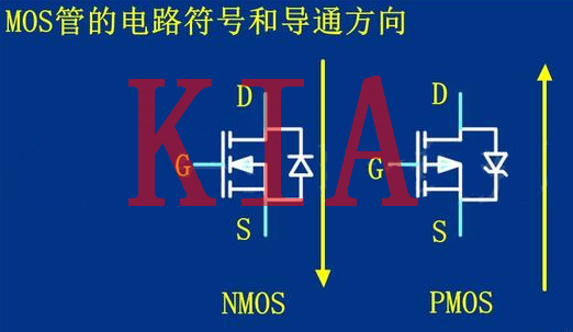 MOS管，雙向?qū)?，反向?qū)? title=
