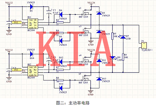 MOS管，直流電機，驅動電路