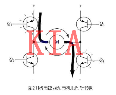 MOS管，H橋，驅(qū)動(dòng)電路圖