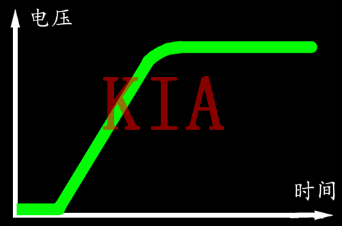 軟開啟，MOS管，電源開關(guān)電路
