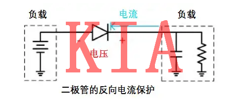 MOS管，反向保護(hù)電路