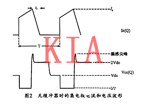 MOS管，緩沖電路
