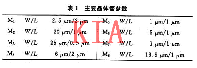 MOS管，開(kāi)關(guān)電流，延遲線