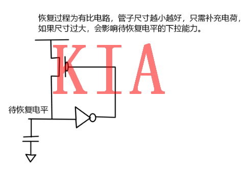 MOS，傳輸管，邏輯延時