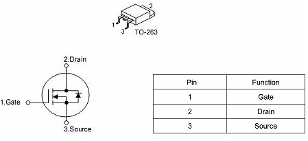 120VMOS管，120V110A|3112參數(shù)|原廠直銷免費(fèi)送樣-KIA MOS管