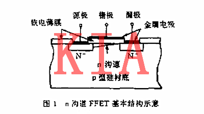 鐵電場(chǎng)效應(yīng)管基本結(jié)構(gòu)及性能介紹-KIA MOS管