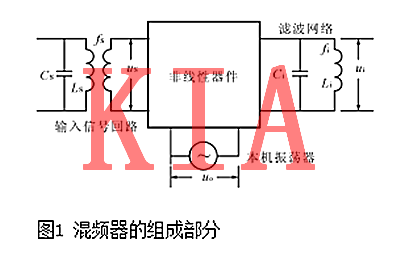 場(chǎng)效應(yīng)管混頻器原理與電路詳細(xì)解析-KIA MOS管