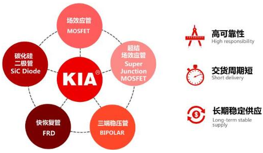 場(chǎng)效應(yīng)管，穩(wěn)壓電源