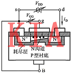 石墨烯場(chǎng)效應(yīng)管基本概念分析-KIA MOS管