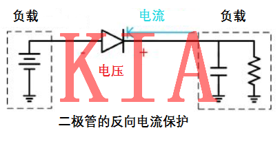 MOS管，反向電流損害
