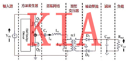 MOS開關(guān)管，LLC變壓器