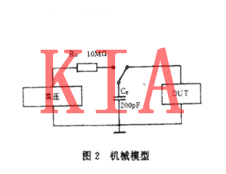 MOS集成電路，電過應力損傷