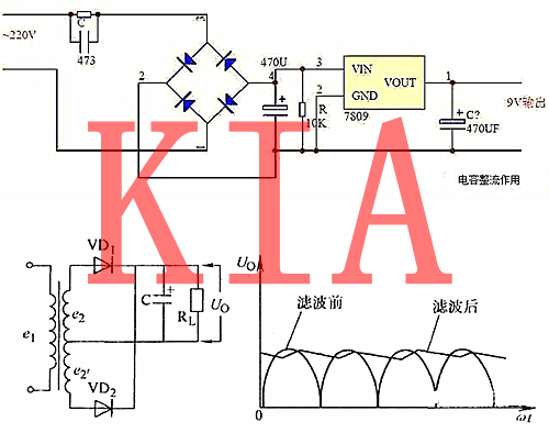 電容，電容器，電容器的作用