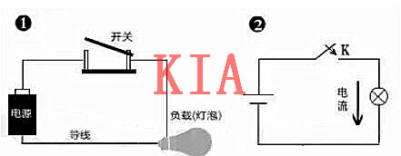 電工基礎(chǔ)知識(shí)，電路圖，符號(hào)