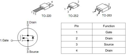 KIA3510APMOS管，100V75A規(guī)格書|原廠品牌免費(fèi)送樣-KIA MOS管