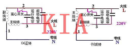 單相電機(jī)，三相電機(jī)，接線圖
