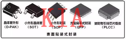 封裝，半導體，電子元件
