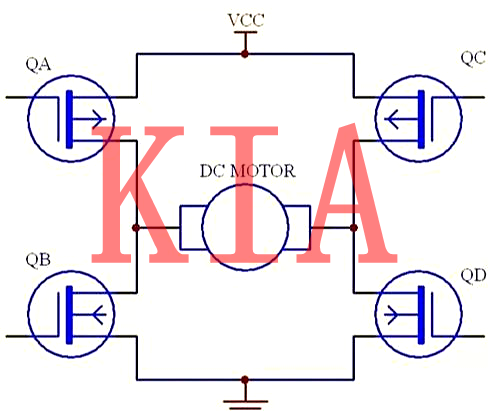 PWM，MOS管