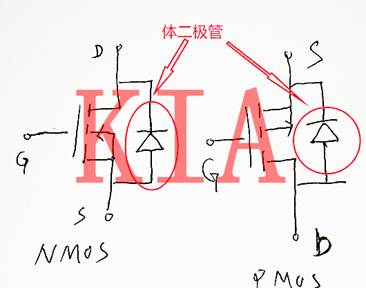 MOS管，體二極管