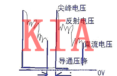 MOS管，集成電路，應(yīng)用