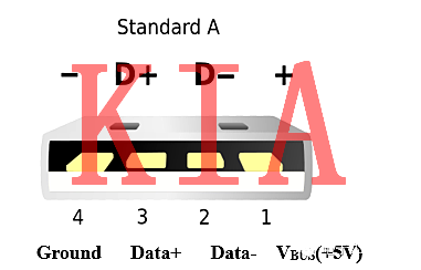 MOSFET，限流開關(guān)
