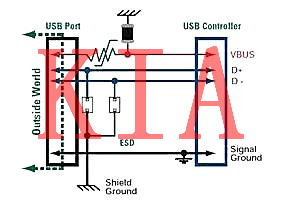 MOSFET，限流開關(guān)