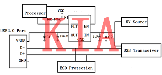 MOSFET，限流開關(guān)