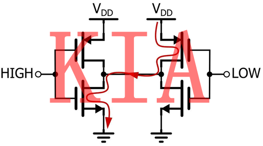 IIC，開(kāi)漏輸出，上拉電阻