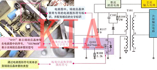 場效應(yīng)管命名規(guī)則和標(biāo)示方法你都了解嗎？-KIA MOS管