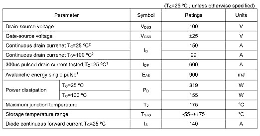 MOS管100V150A KNX2810A KIA專(zhuān)注半導(dǎo)體器件研發(fā)、供應(yīng)-KIA MOS管??