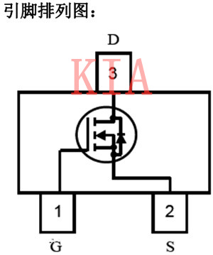 MOS管資料必看|超詳細(xì) 入門級(jí)-KIA MOS管