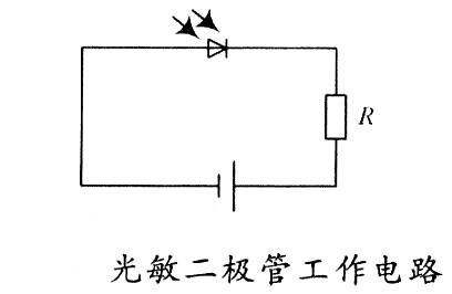 光敏二極管是什么？工作原理、符號解析-KIA MOS管