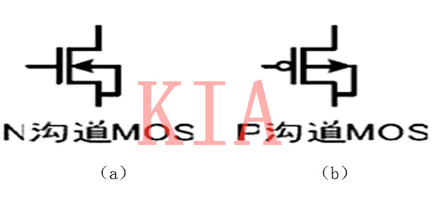 MOS管構(gòu)造詳解以及特性、種類分析-KIA MOS管