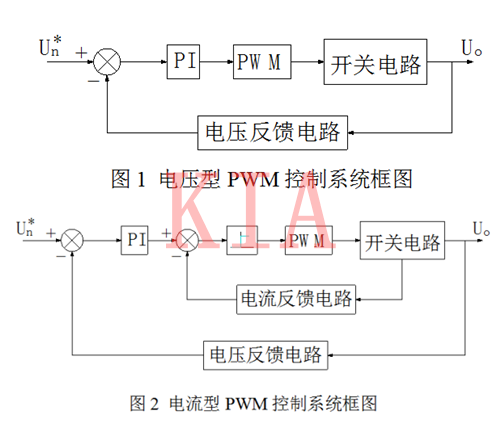 開關電源電壓型與電流型控制區(qū)別詳解-KIA MOS管