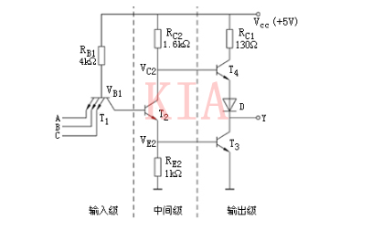 TTL電路的基本結(jié)構(gòu)、工作原理及特性分析-KIA MOS管