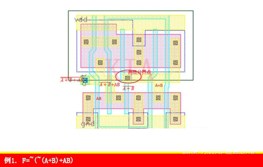 MOS管版圖-多級(jí)CMOS版圖分析【收藏】-KIA MOS管