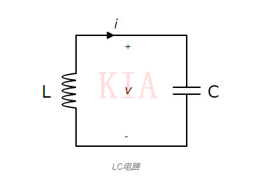 ?什么是LC串聯(lián)諧振和并聯(lián)諧振電路？詳解-KIA MOS管