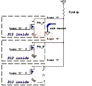 ?【MOSFET電路設(shè)計(jì)】開(kāi)漏、開(kāi)集電路講解-KIA MOS管