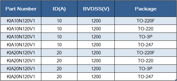 1200V MOS管KIA10N120V1、KIA20N120V1碳化硅場效應(yīng)管-KIA MOS管