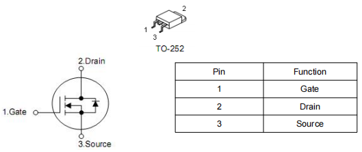 保護板,KND3502A場效應管參數(shù)