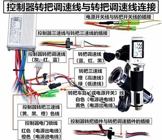 電動(dòng)車(chē)控制器線路圖,接線圖