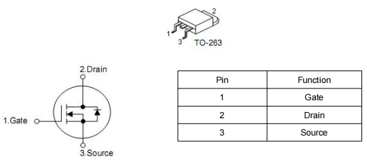 保護(hù)板專(zhuān)用mos管,150A 80V,KNB2808A場(chǎng)效應(yīng)管現(xiàn)貨-KIA MOS管