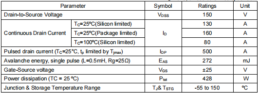 130a150v,KNB2915A場效應(yīng)管